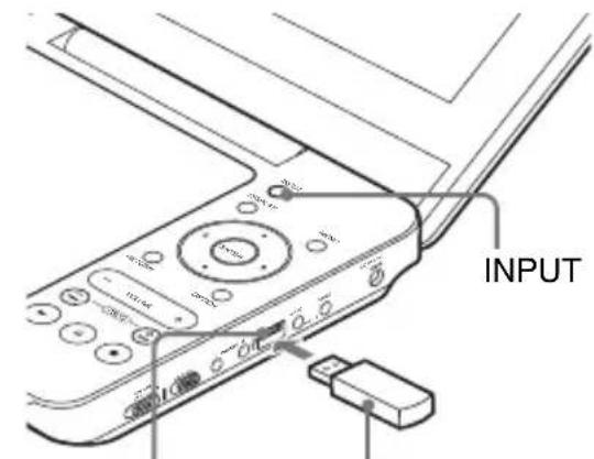 SONY DVPFX740DTB - Lecture de données sur un périphérique avec USB - 1