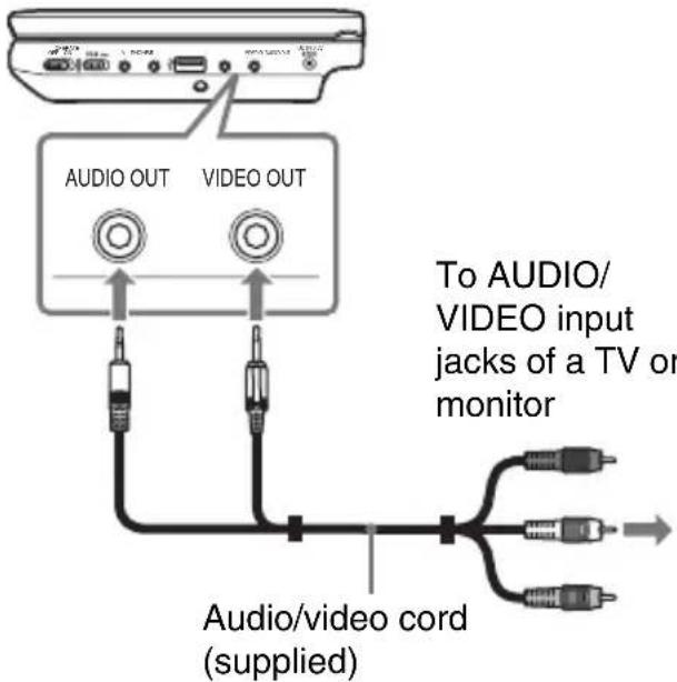 SONY DVPFX740DTB - Connect the player to your TV or monitor using the audio/video cord (supplied). - 1