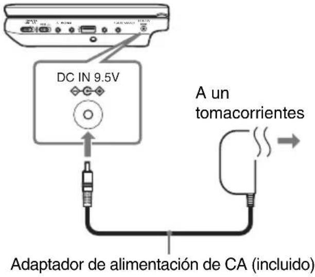 SONY DVPFX740DTB - Conecte el adaptador de alimentación de CA. - 1