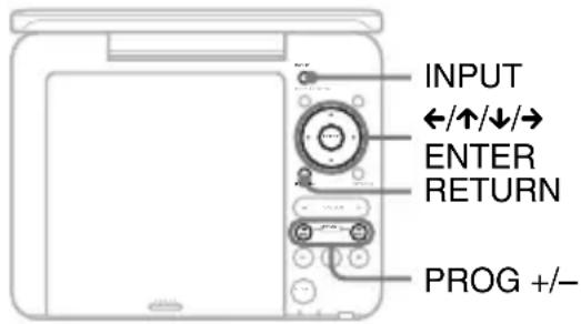 SONY DVPFX740DTB - TV ansehen - 1