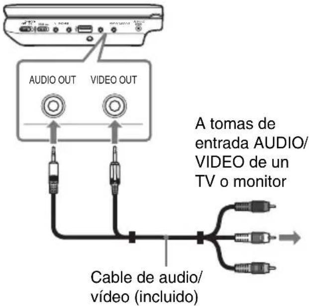 SONY DVPFX740DTB - Conecte el reproductor a su TV o monitor usando el cable de audio/vídeo (incluido). - 1