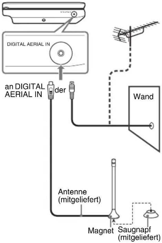 SONY DVPFX740DTB - Schließen Sie das Antennenkabel am Player an DIGITAL AERIAL IN an. - 1