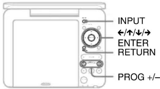 SONY DVPFX740DTB - Regarder la télévision - 1