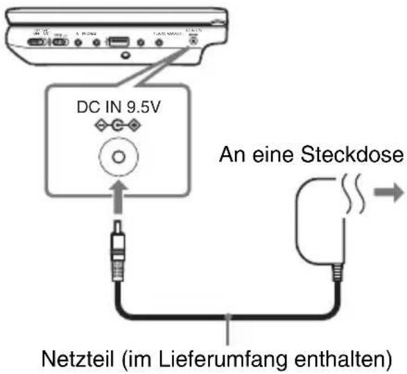 SONY DVPFX740DTB - Schließen Sie das Netzteil an. - 1