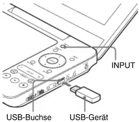 SONY DVPFX740DTB - Wiedergabe von Daten auf einem USB-Gerät - 1
