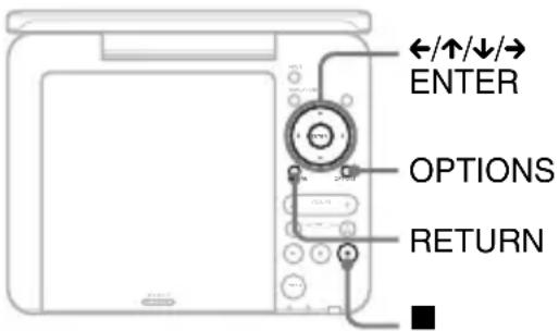 SONY DVPFX740DTB - Utilizzo della visualizzazione Impostazione - 1