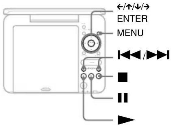 SONY DVPFX740DTB - Wiedergabe von MP3-, JPEG- und Video-Dateien DATA - 1