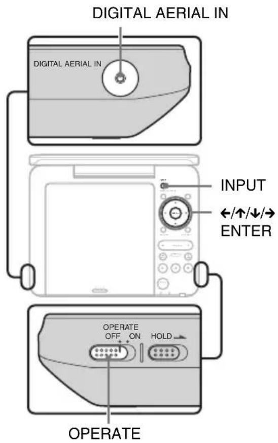 SONY DVPFX740DTB - Einstellen des Kanals - 1