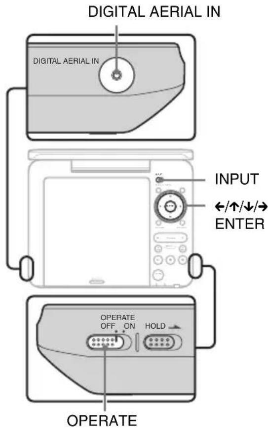 SONY DVPFX740DTB - Ajuste del canal - 1