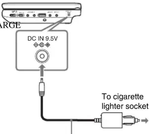 SONY DVPFX740DTB - Using the Car Battery Adaptor - 1