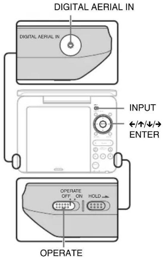 SONY DVPFX740DTB - Scegliere un canale - 1