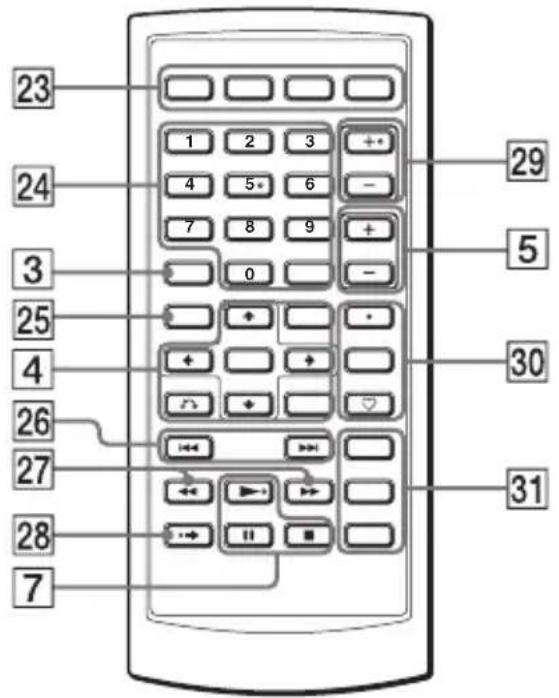 SONY DVPFX740DTB - Remote - 1