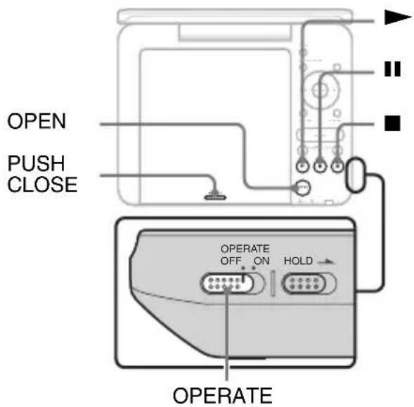 SONY DVPFX740DTB - DATA - 1