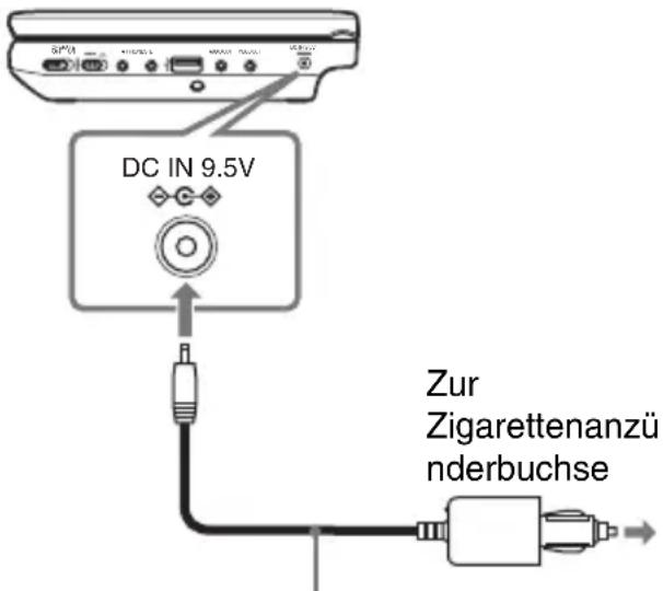 SONY DVPFX740DTB - Schließen Sie den Fahrzeugadapter an. - 1