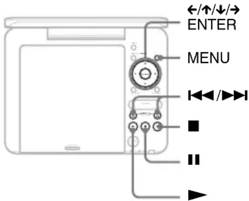 SONY DVPFX740DTB - Lecture MP3, JPEG, et de fichiers vidéos DATA - 1