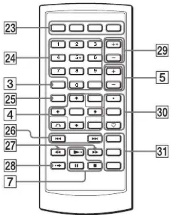 SONY DVPFX740DTB - Telecomando - 1