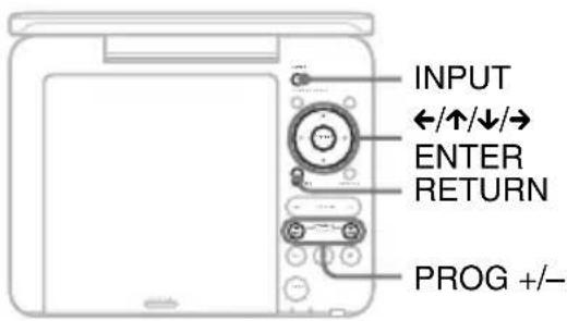 SONY DVPFX740DTB - Watching TV - 1