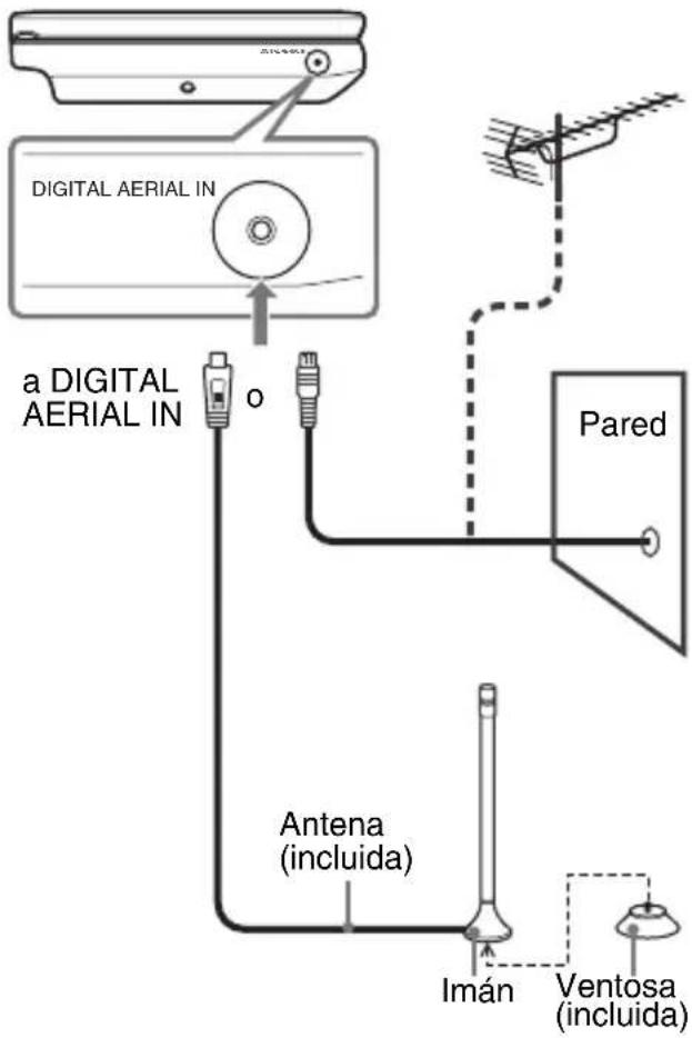 SONY DVPFX740DTB - Conecte el cable de la antena a DIGITAL AERIAL IN en el reproductor. - 1