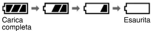 SONY DVPFX740DTB - Per controllare il livello della batteria - 1