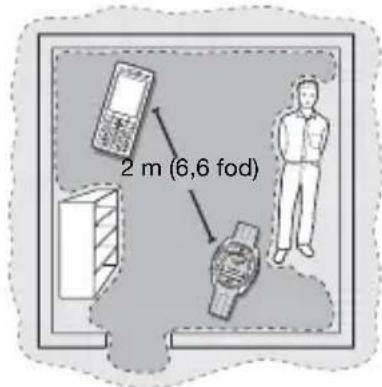 SONY MBW150 Classic Edition - Dansk - 1