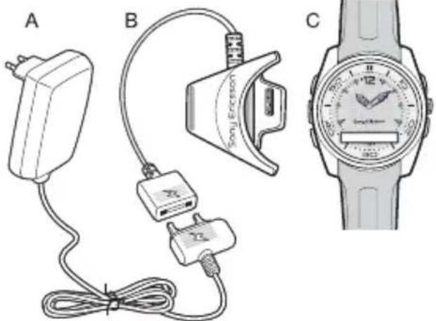 SONY MBW150 Classic Edition - Contenido de la caja - 1