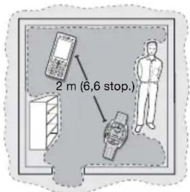 SONY MBW150 Classic Edition - Mimo dosah - 1