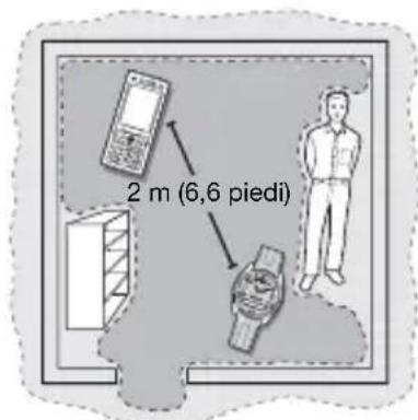 SONY MBW150 Classic Edition - Fuori copertura - 1