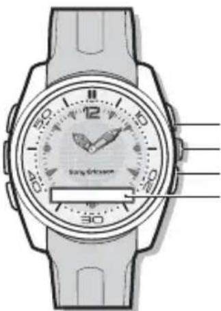 SONY MBW150 Classic Edition - Bedienelemente und Display - 1