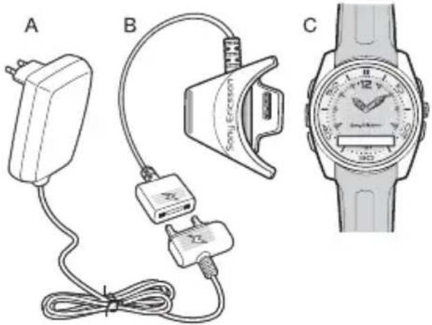 SONY MBW150 Classic Edition - Box content - 1