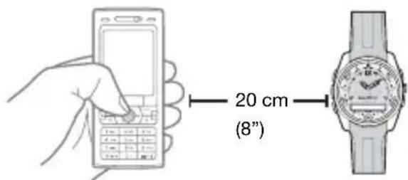 SONY MBW150 Classic Edition - Pardannelse - 1