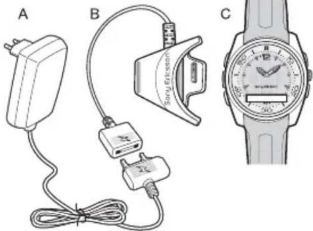 SONY MBW150 Classic Edition - A csomagolás tartalma - 1