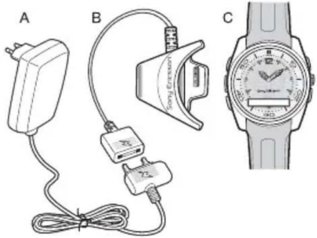 SONY MBW150 Classic Edition - Ikony stavu - 1