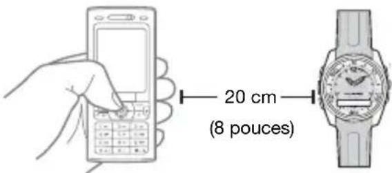 SONY MBW150 Classic Edition - Jumelage - 1