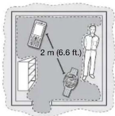 SONY MBW150 Classic Edition - Out of range - 1