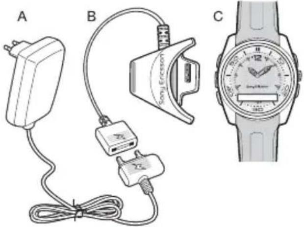 SONY MBW150 Classic Edition - Pakkausen sisälto - 1
