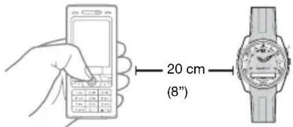 SONY MBW150 Classic Edition - Asociación - 1