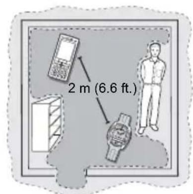 SONY MBW150 Classic Edition - EkToC Eμβελειας - 1