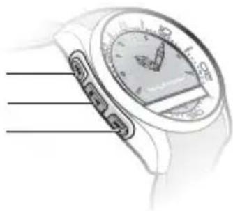 SONY MBW150 Classic Edition - Prehled hodinek - 2