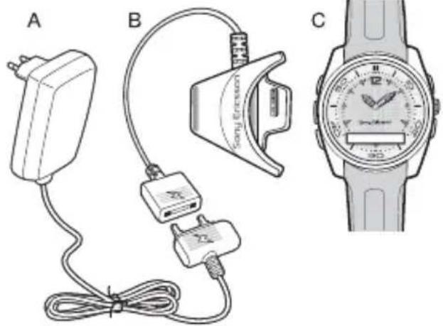 SONY MBW150 Classic Edition - Contenu de l'emballage - 1