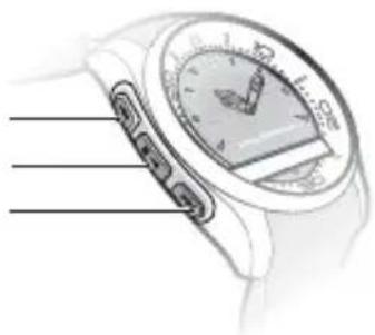 SONY MBW150 Classic Edition - Descripción general - 2