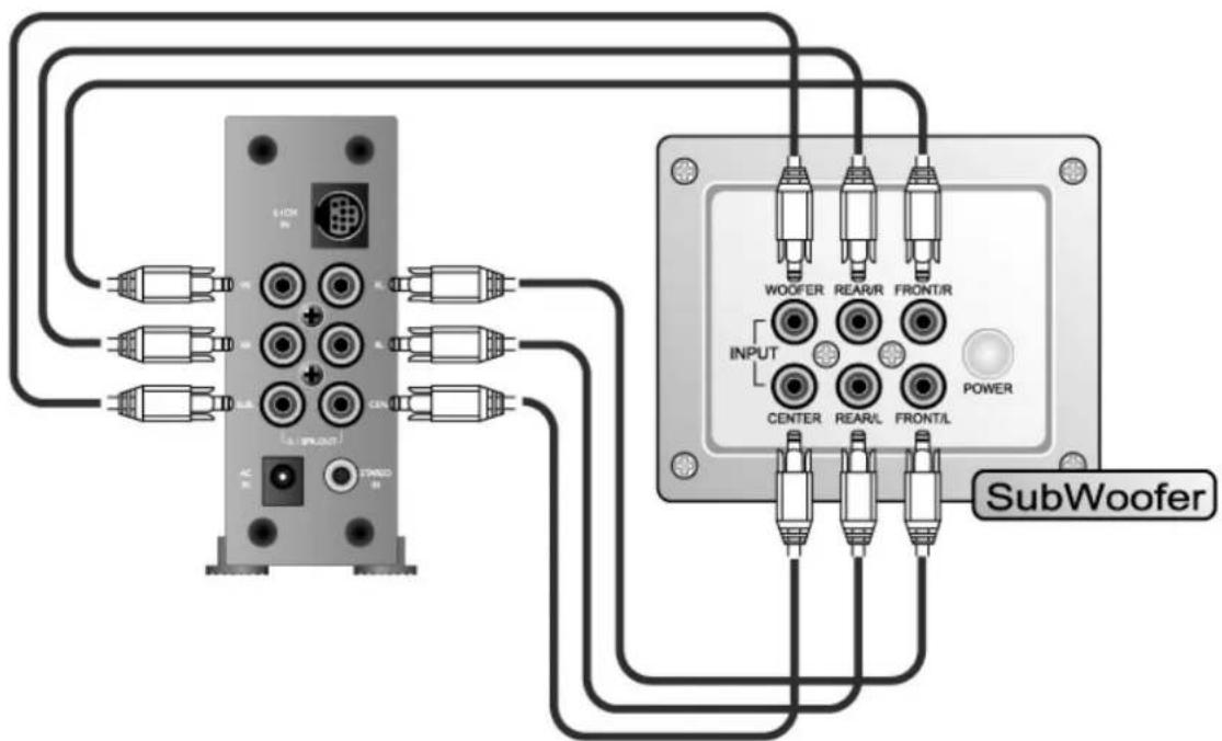Soyntec Netsound 800 - Instrucciones para conectar los auriculares al sistema - 7