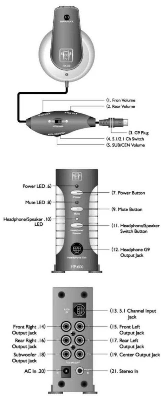 Soyntec Netsound 800 - Características y guí de uso del auricular Netsound 800 - 1