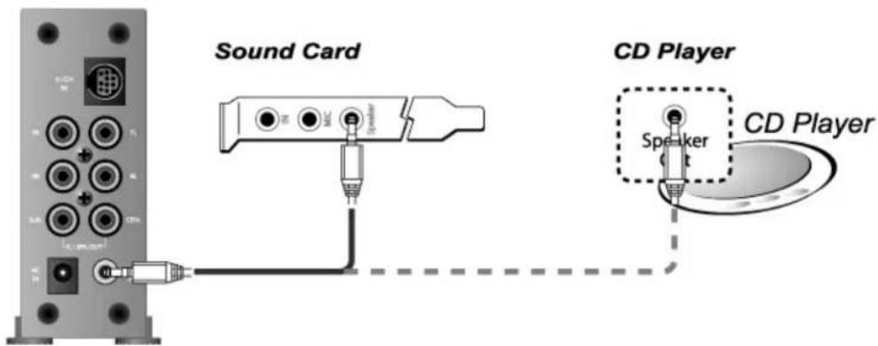 Soyntec Netsound 800 - Instrucciones para conectar los auriculares al sistema - 2