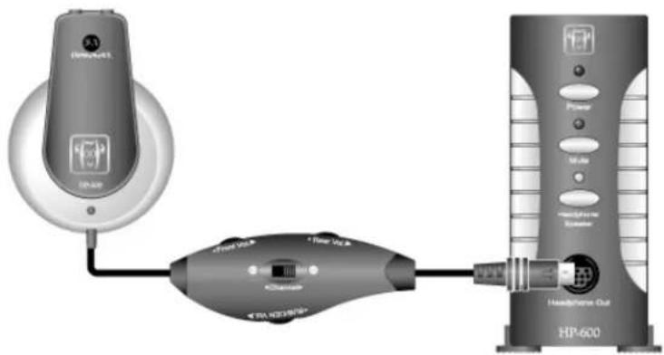 Soyntec Netsound 800 - Instrucciones para conectar los auriculares al sistema - 1