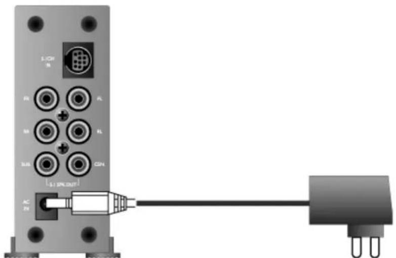 Soyntec Netsound 800 - Instrucciones para conectar los auriculares al sistema - 8