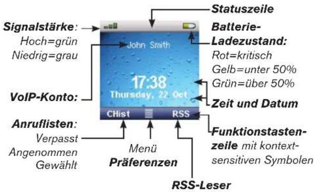 Snom m9 - DISPLAY-LAYOUT, RUHEDISPLAY - 1