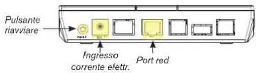 Snom m9 - STAZIONE BASE - 1