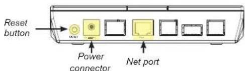 Snom m9 - BASE STATION - 2