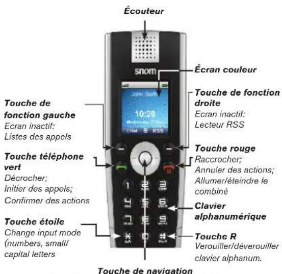 Snom m9 - Vue de face - 1