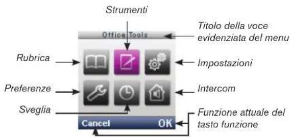 Snom m9 - I MENU DEL TELEFONO - 1